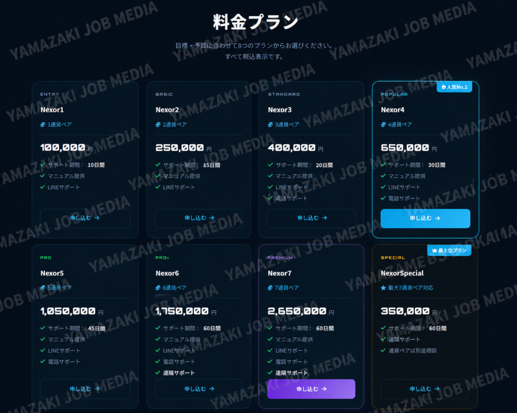 Nexorの料金一覧