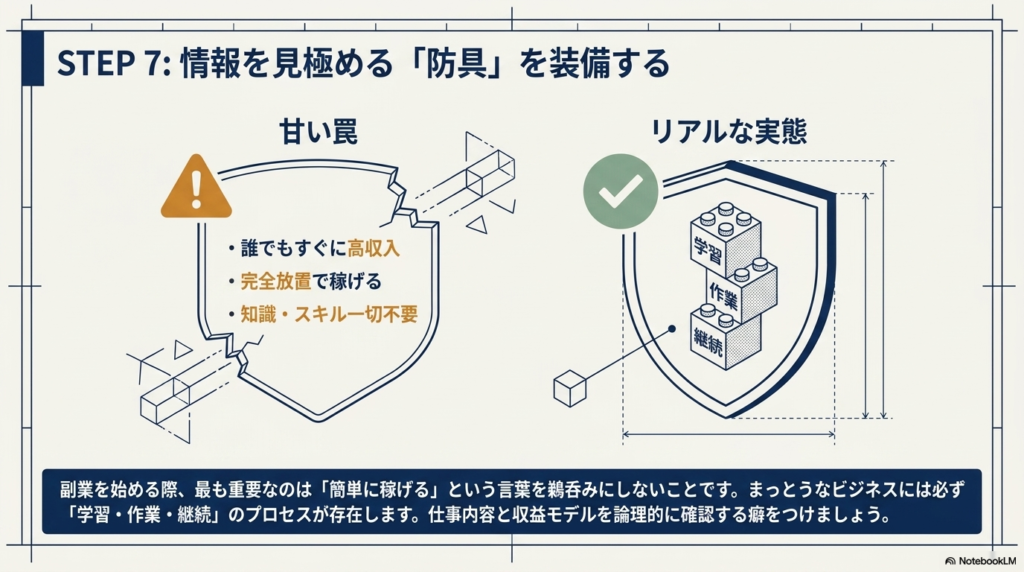 簡単に稼げる」という言葉を鵜呑みにしない