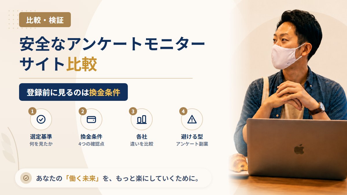 【2026年】安全なアンケートモニターサイト比較|換金条件まで山崎正義が検証
