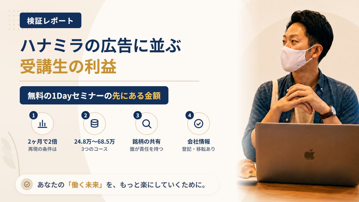 ハナミラは怪しい?株式会社ハナミラの「2ヶ月で2倍」表示を調査|おすすめ度15%