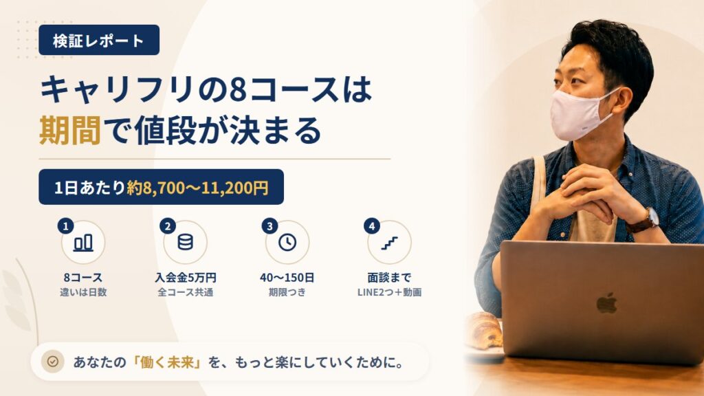 キャリフリ（株式会社GVCキャリア）は怪しい？8コースの料金差を調査｜おすすめ度15%