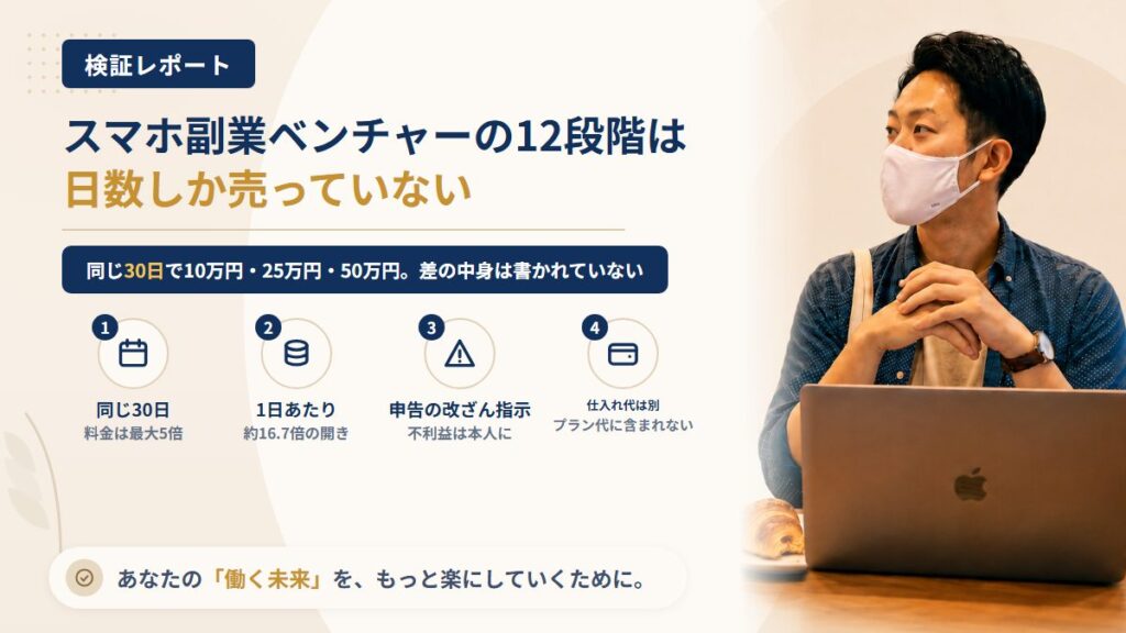 スマホ副業ベンチャーは怪しい？合同会社FMの12段階プランを1日単価で調査｜おすすめ度5%