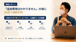 プロphotoは怪しい?株式会社コンサルの「追加費用はない」案内を調査|おすすめ度5%