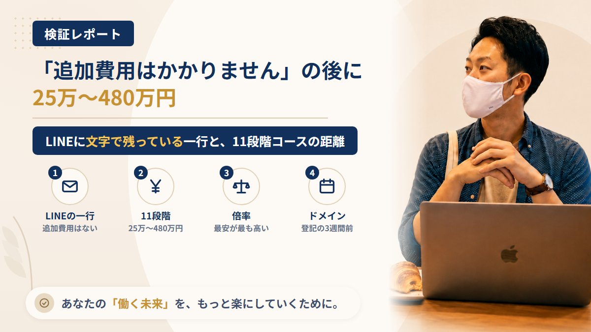 プロphotoは怪しい?株式会社コンサルの「追加費用はない」案内を調査|おすすめ度5%