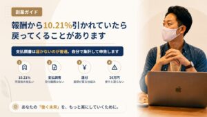 副業の報酬から源泉徴収されていたら？支払調書が届かないときの還付の受け方