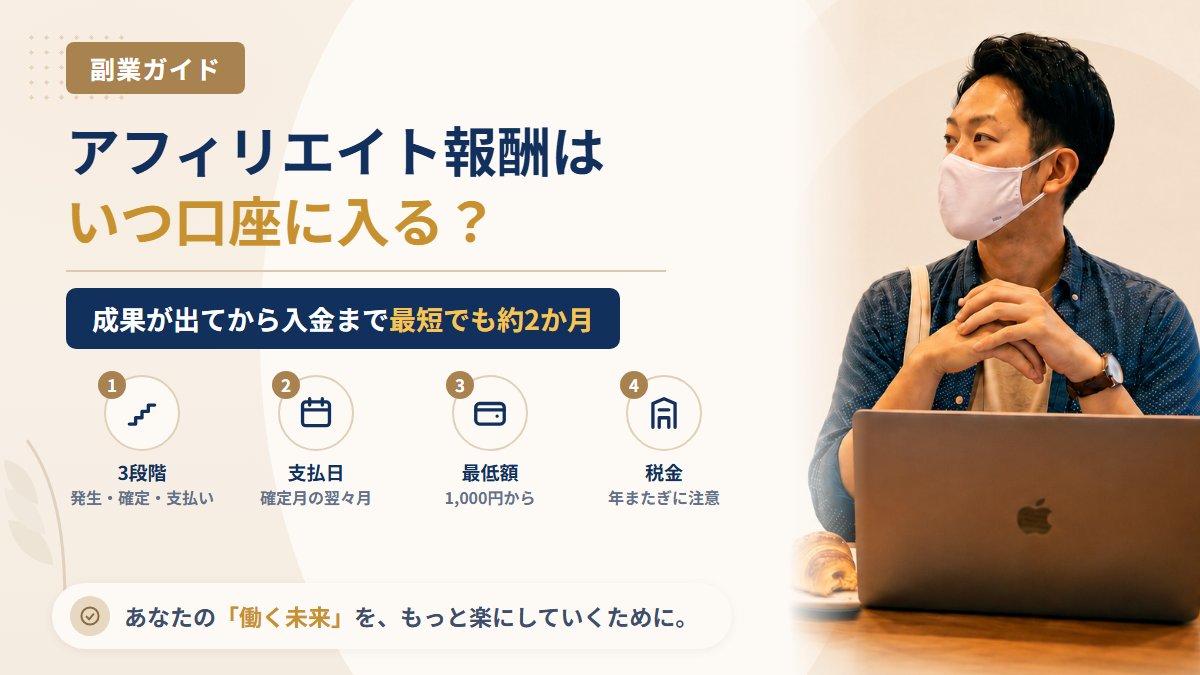 ブログアフィリエイトの報酬はいつ入る？発生・確定・振込の流れと初入金までの期間