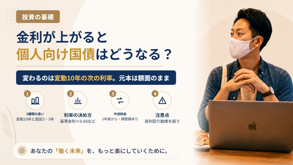 金利が上がると個人向け国債はどうなる?変動10年・固定5年・固定3年の利率の決まり方と、1年後から換金するときの差し引き