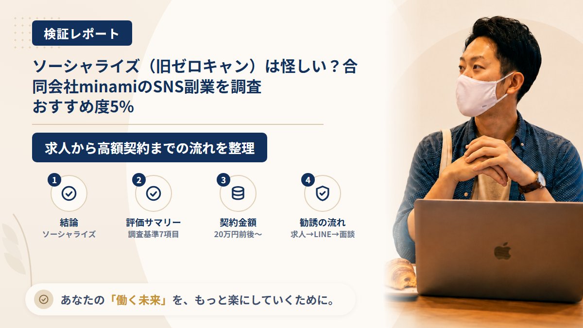ソーシャライズ(旧ゼロキャン)は怪しい?合同会社minamiのSNS運用代行の副業を調査|おすすめ度5%